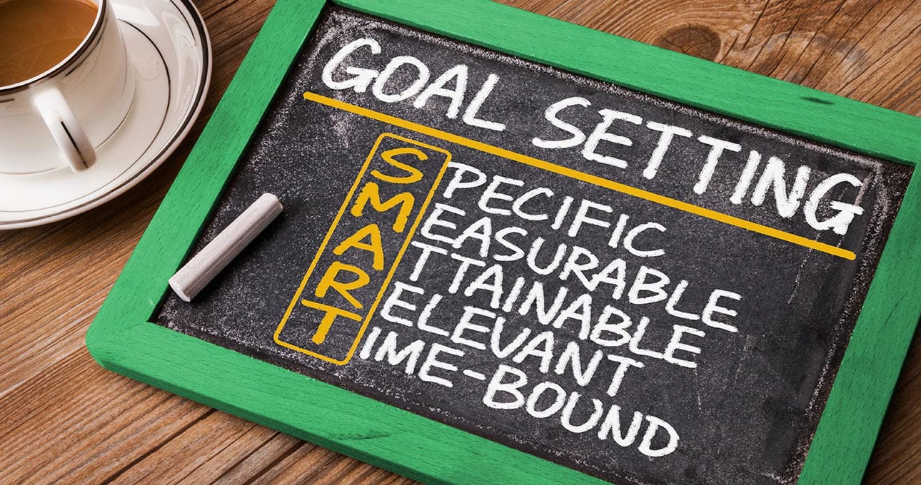 S.M.A.R.T. Goals - How to start working out!