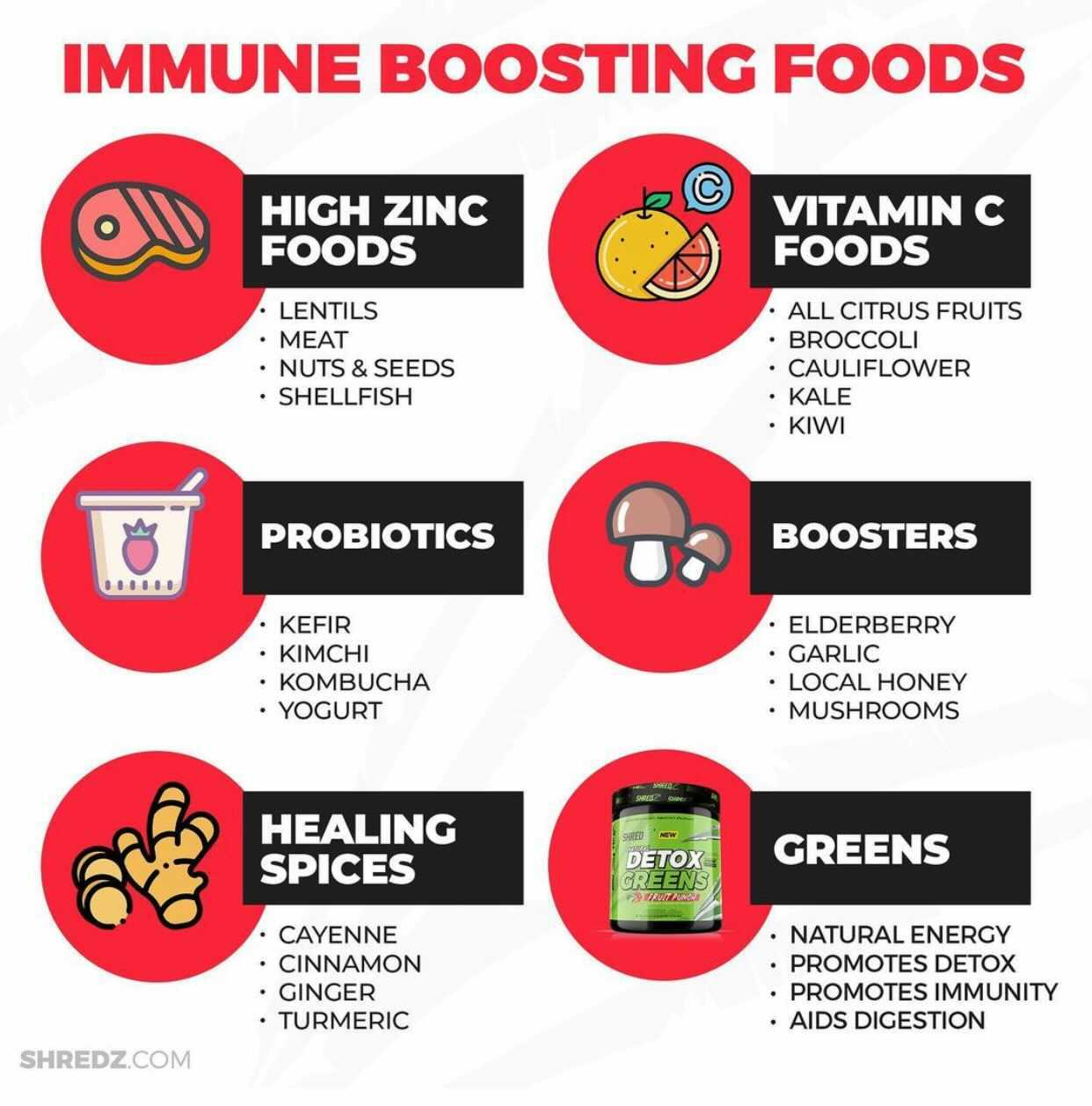 Immune Boosting Foods