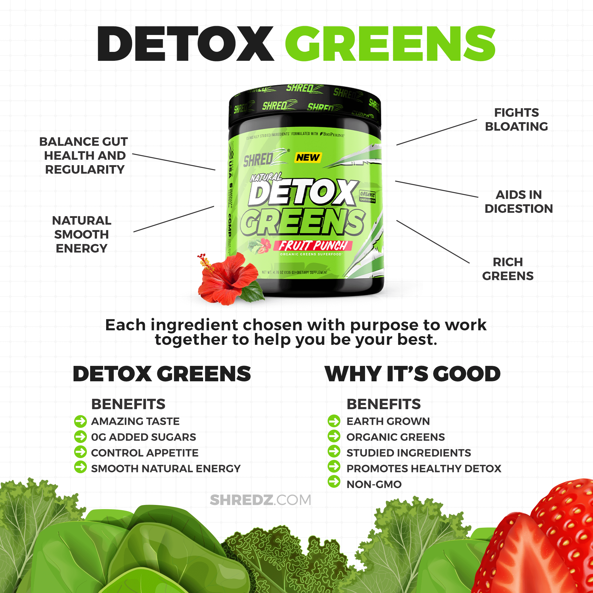 Signs that you need to Cleanse!